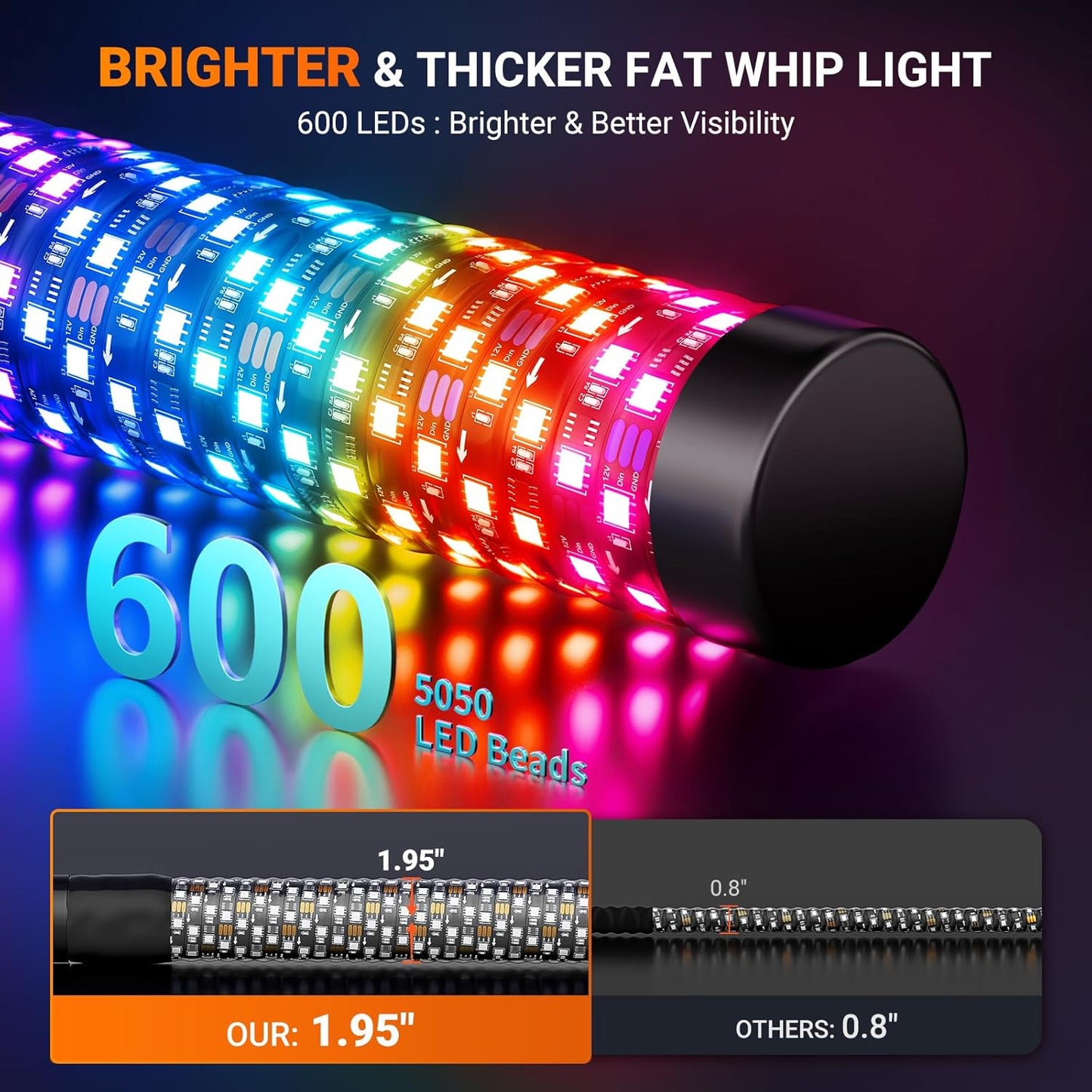 2PCS 2FT Fat Whip Lights for UTV ATV with Spring Base, Led Fatty Whip Light W/Rocker Switch & 6 Flags, Brighter Spiral Chasing Lighted Antenna Whip with APP & Remote Control for RZR SXS Can-Am