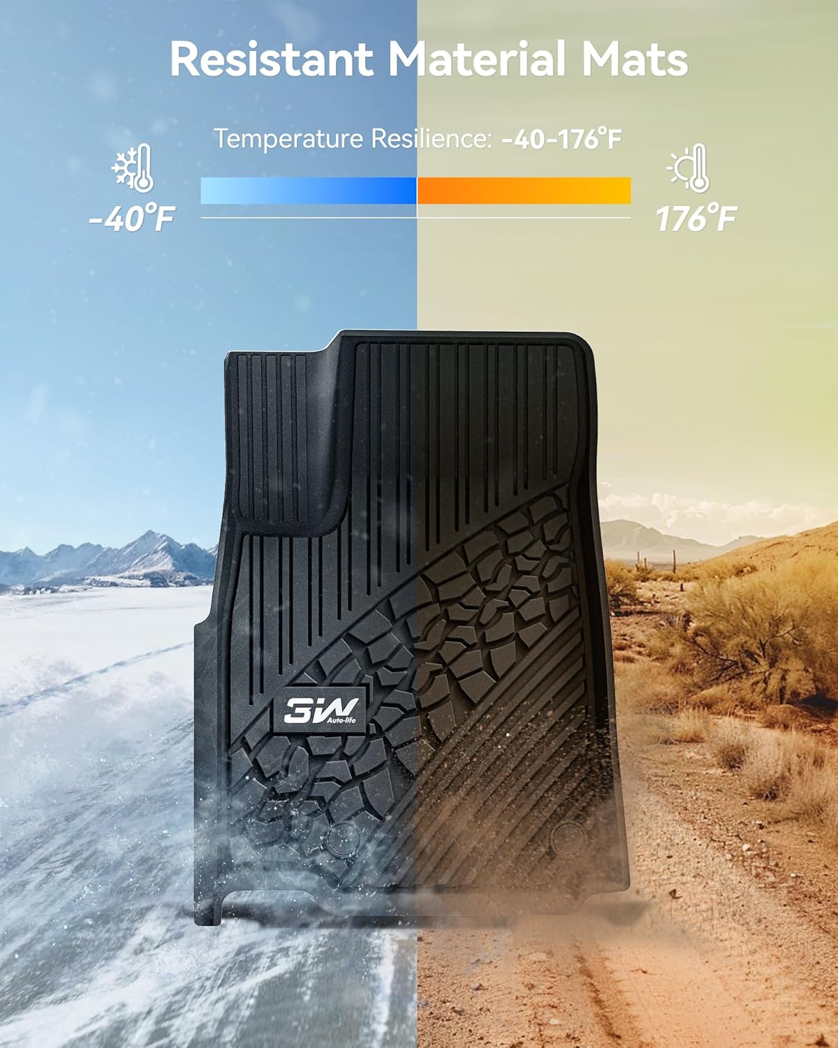 3W Floor Mats Fit for 2022-2025 Jeep Grand Cherokee (Non L or WK) TPE All Weather Custom Fit Floor Liner 1st and 2nd Row Full Set Car Mats, Black