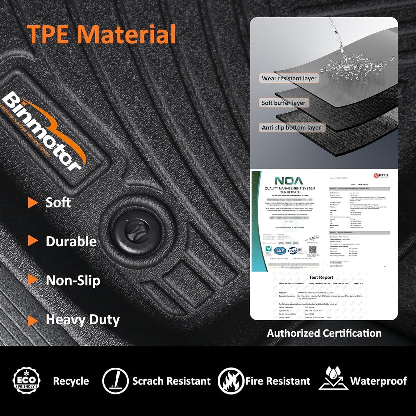 Binmotor-All Weather Car Floor Mats Cargo Liner for Jeep Wagoneer 2022-2025, 8 Passenger, TPE Rubber Liners for Jeep Wagoneer Accessories Cargo Trunk Mat-Black