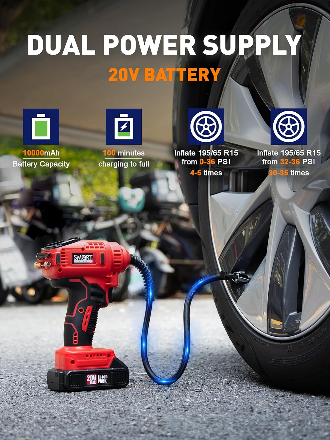 SMART JERRY - Car Tire Inflator Portable Air Compressor | 20V/12V Dual-Power Cordless Air Pump with 150 PSI Max Pressure & Smart Auto-Stop | Fast Inflation for Cars, Motorcycles, Bikes, Sports Balls
