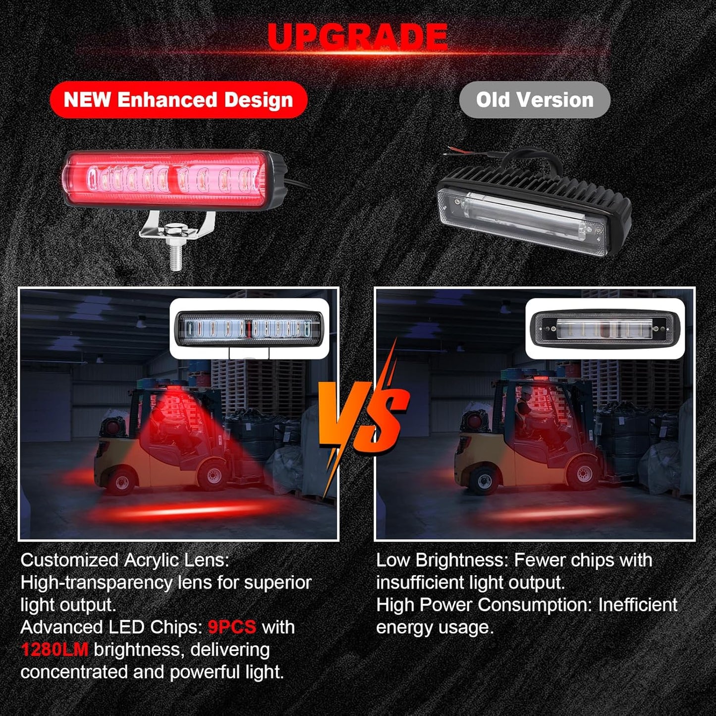 LED Forklift Safety Light - 2 Pack Warehouse Warning Light with Adjustable Mounting Bracket for Truck, AGV Security Indicator Spotlight Brightness (Red)
