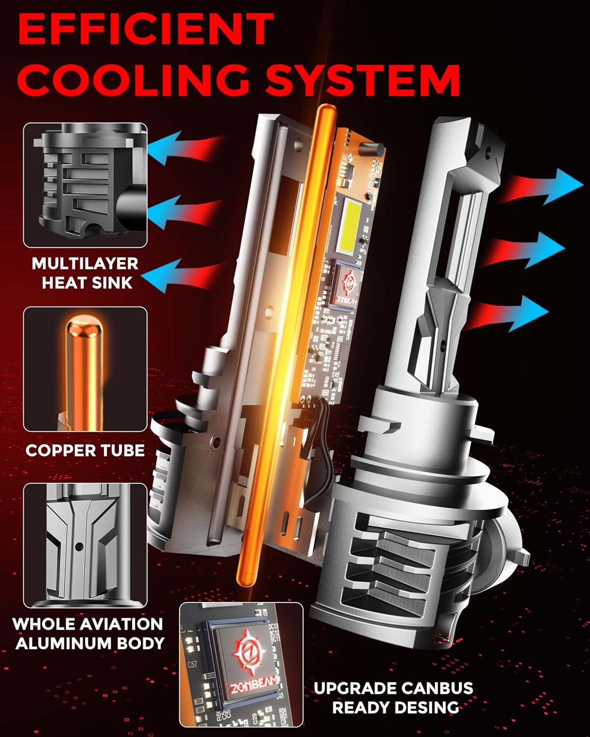 [2025 Upgrade] H 11 Led Bulbs, [latest & Brightest] 40000lm 800% Brightness Fog Lights Bulbs Real 1:1 Mini Size Design, 6000k Cool White，Pack of 2