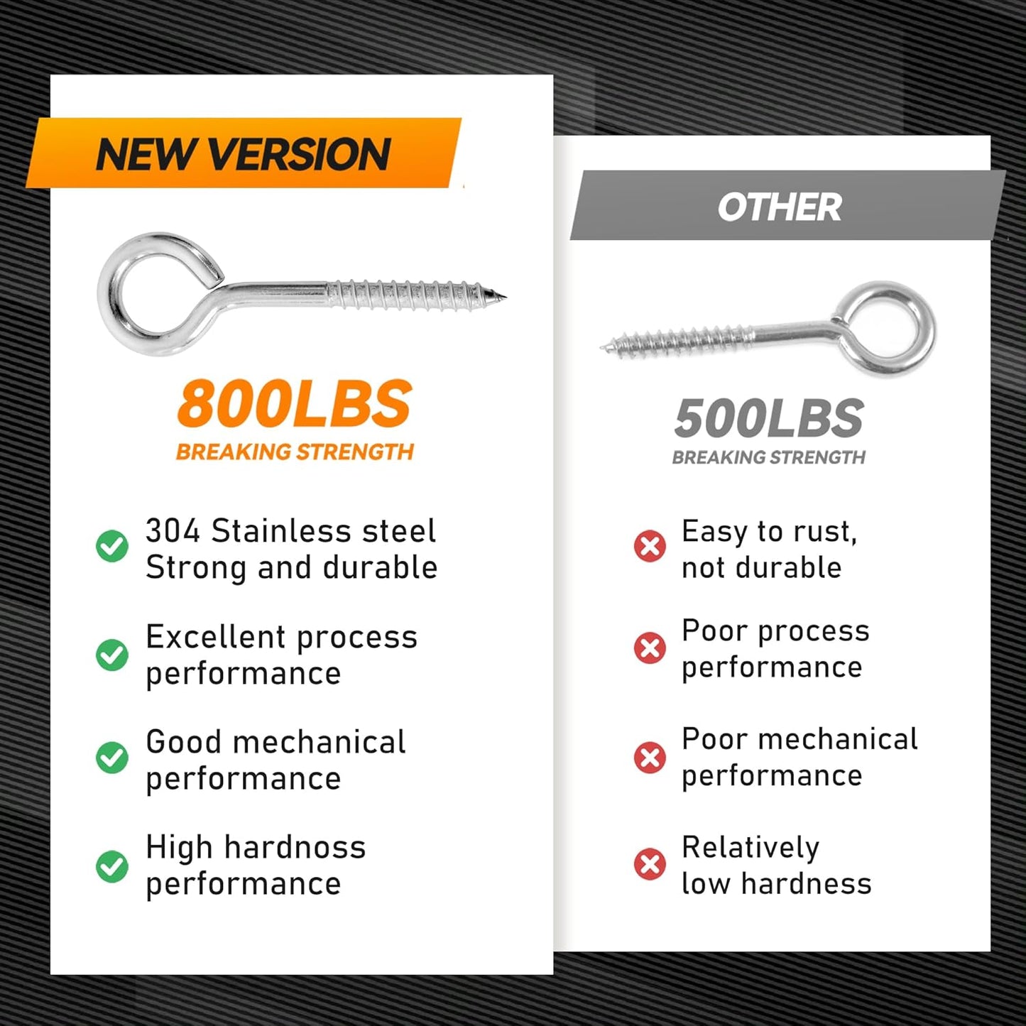 4Pcs 6 Inch Heavy Duty Screw Eyes Hooks, 304 Stainless Steel Self Tapping Eyelet Screw Eye Bolts,800LBS Breaking Strength, Screw in Eye Hooks for Wood Securing Cables Wire. (4, M10-6 Inch)