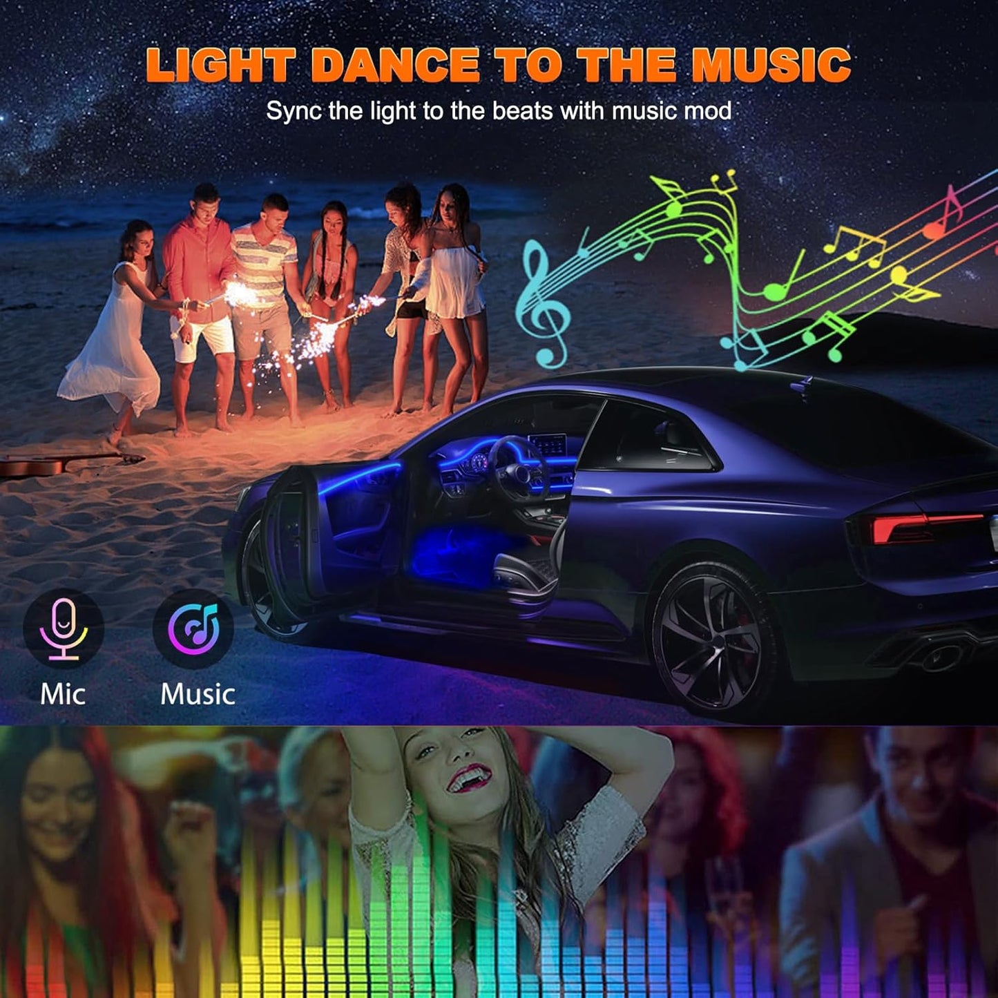 Interior Car LED Strip Lights with Wireless APP and Remote Control, RGB 5 in 1 Ambient Lighting Kits with 236 inches Fiber Optic, 16 Million Colors Car Neon Lights, Sync to Music