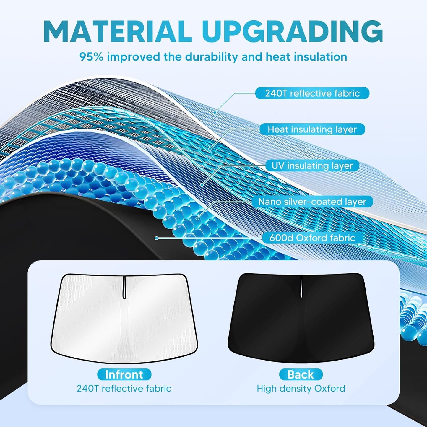 Windshield Sun Shade Fits for Chevy Equinox 2025 2026 Foldable Car Front Window Sunshade for Equinox Accessories Sun Visor