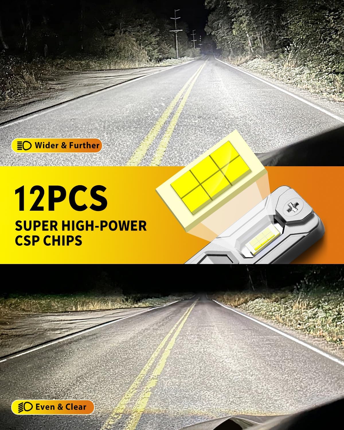 Upgraded H11/H9 Light Bulbs, 70,000LM 10X Brighter, 1:1 Halogen Size, 70,000+ Hours Lifespan, 6500K Cool White Fog Lights, Canbus Ready, Plug and Play, Pack of 2