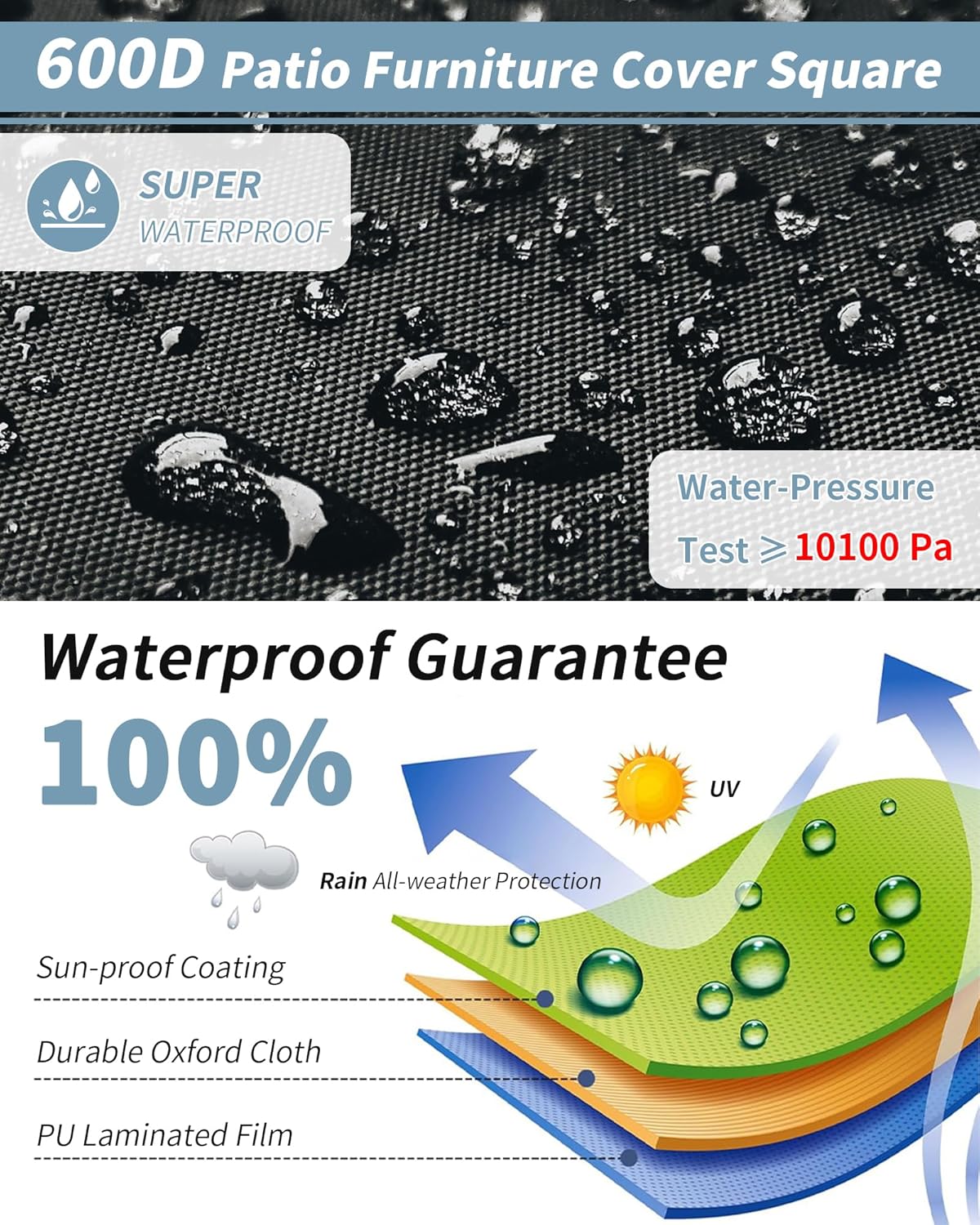 Outdoor Waterproof Furniture Cover, 86W x 86L x 28H inches Heavy Duty 600D Square Table and Chair Set Protection, Black