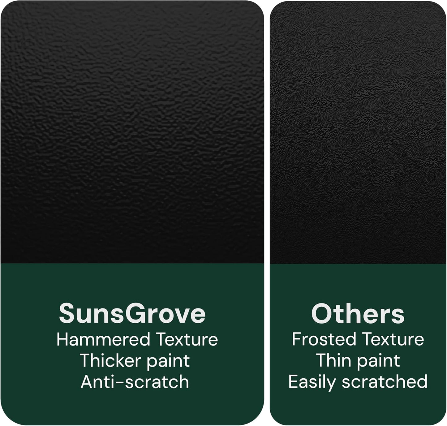 SunsGrove 3x8 Garage Storage Overhead Rack Organization, Adjustable Ceiling Mounted Storage Racks, 800LBS Weight Capacity, 22"-40" Ceiling Dropdown, Black