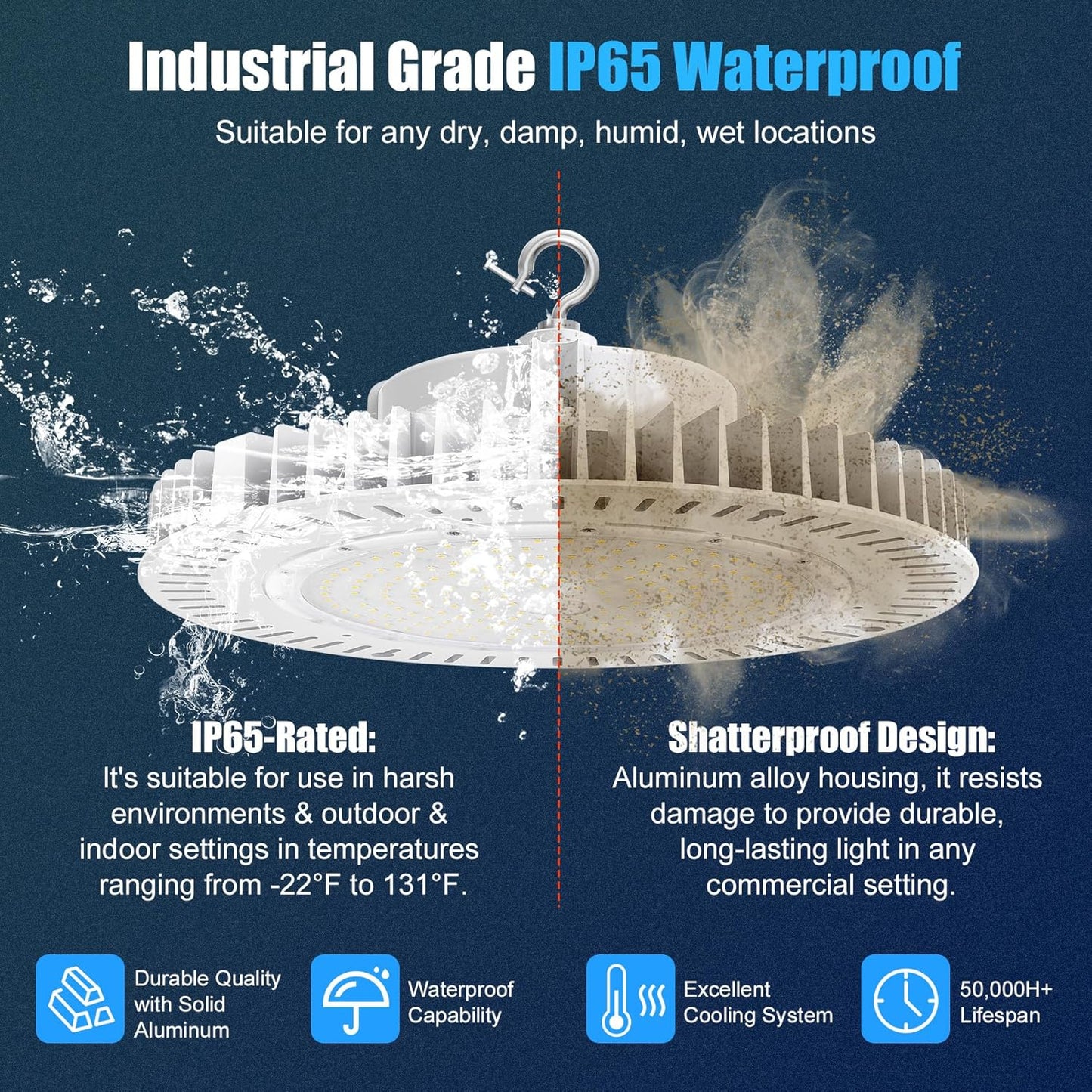 200W High Bay LED Light AC100-277V 29,000LM(150Lm/w) UFO Lighting 0-10V Dimmable 5000K Daylight IP65 UL Listed 6ft Cable Low Bay Led Lights for Warehouse Factory Gym Commercial Applications