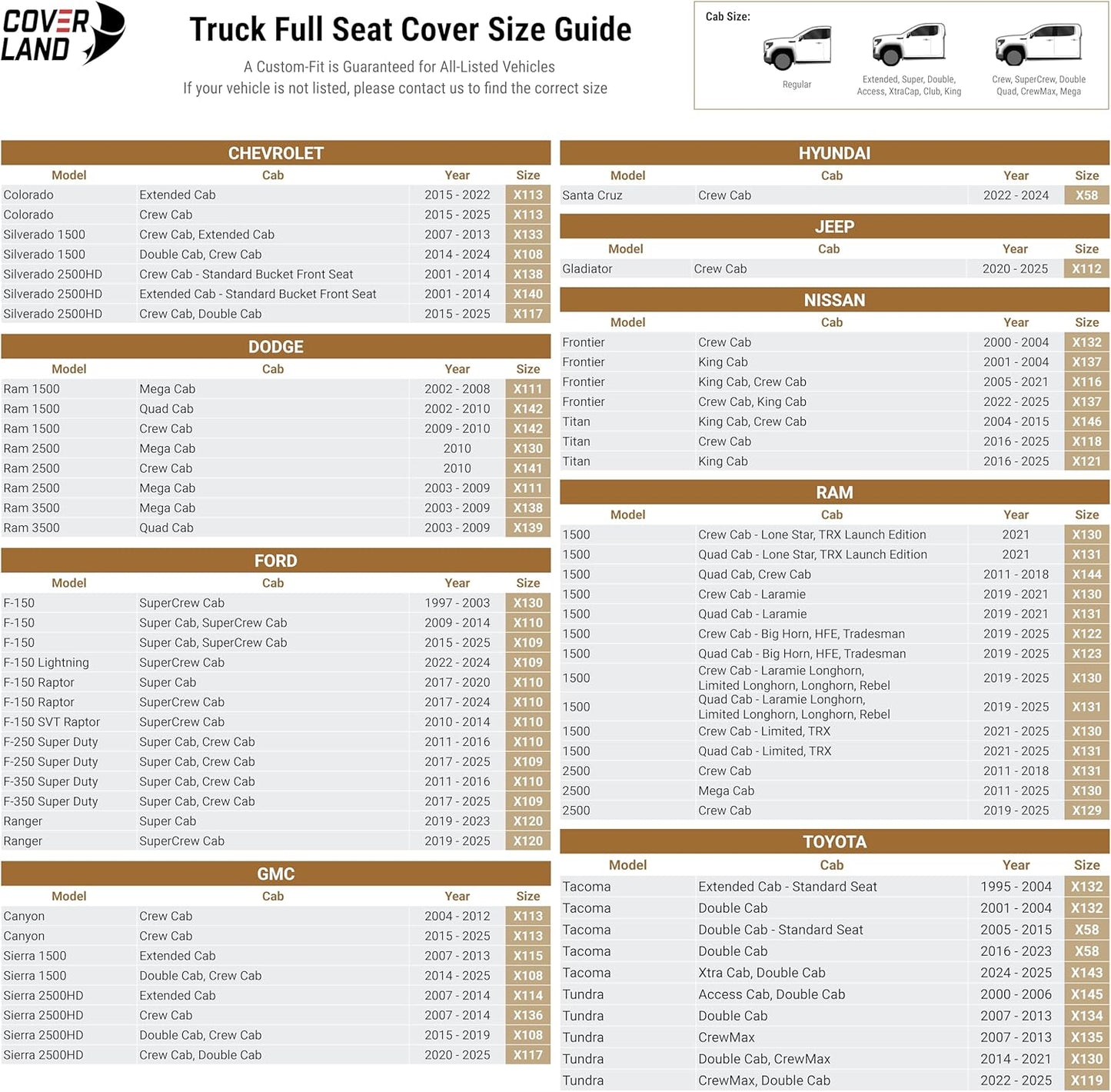 Coverland Custom Car Seat Covers Compatible with Sierra 1500 2500HD, Silverado 1500 - Premium Leather Non-Slip Memory Foam Waterproof Interior Protector Full Set-Beige [See Size Chart-Size X108]