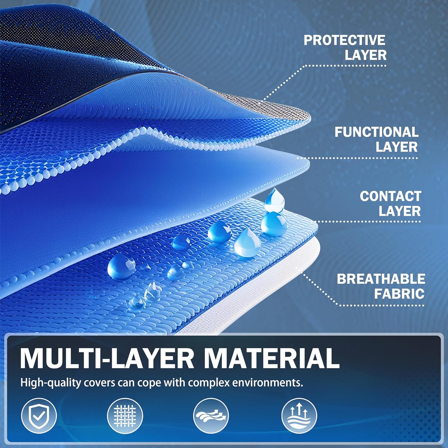 Car Cover Waterproof All Weather Outdoor Windproof Dustproof UV Protection Fit Coupe Buick Lesabre,Cadillac de Ville/Eldorado,Chevrolet El Camino/Impala,Dodge Charger etc.