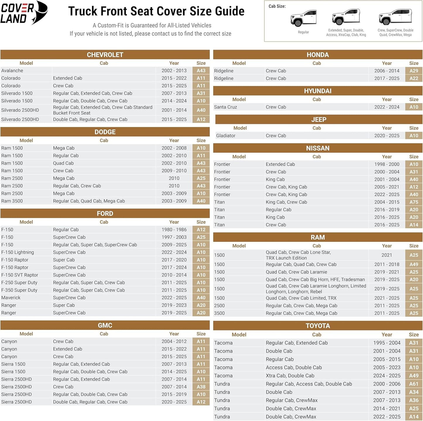 Coverland Custom Car Seat Covers Compatible with 2017-2025 Ridgeline Crew Cab - Premium Leather Non-Slip Memory Foam Waterproof Cover Interior Protector Front Seat-Beige [See Size Chart-Size A22]