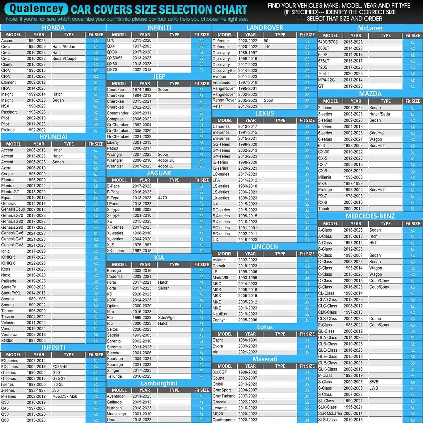 SUV Car Cover Waterproof All Weather for Automobiles, Size S3 Universal Fit for Toyota Highlander, Honda Pilot, Nissan Pathfinder, BMW X5/X6, Ford Explorer/Flex, Infiniti FX35 etc. (191-200 inch) v