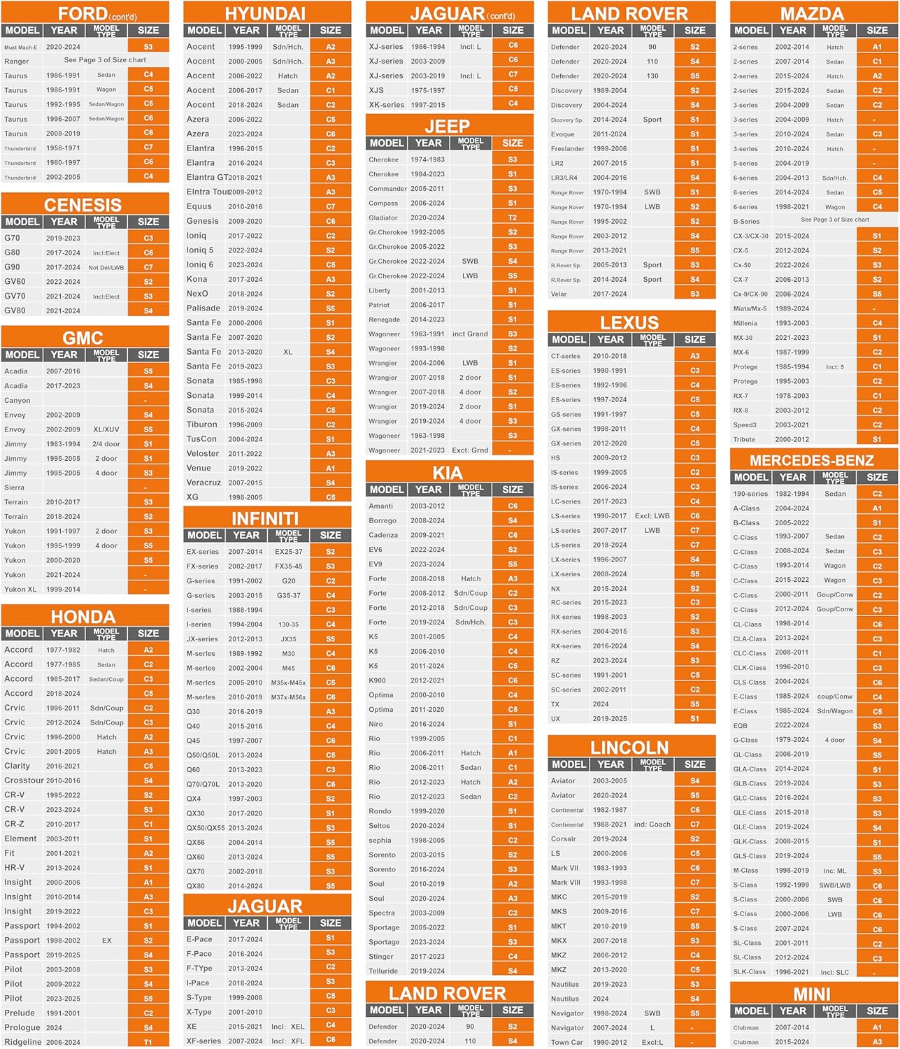 Car Cover Waterproof All Weather for SUV Automobiles UV Protection Snowproof Rain Sun with Door Zipper Full Exterior Outdoor Full Car Cover Universal Fit Up to 187"