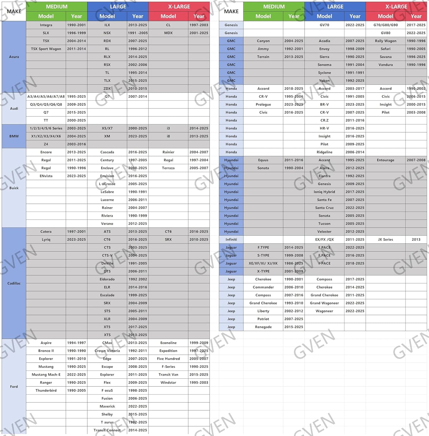 Gven Windshield Sun Shade for Car, Foldable Sunflower Vehicle Sun Visor Shade for Car Windshield Sunshade Heat Reduction Blocks UV Rays for Pickup Truck SUV (Sunflower, S)