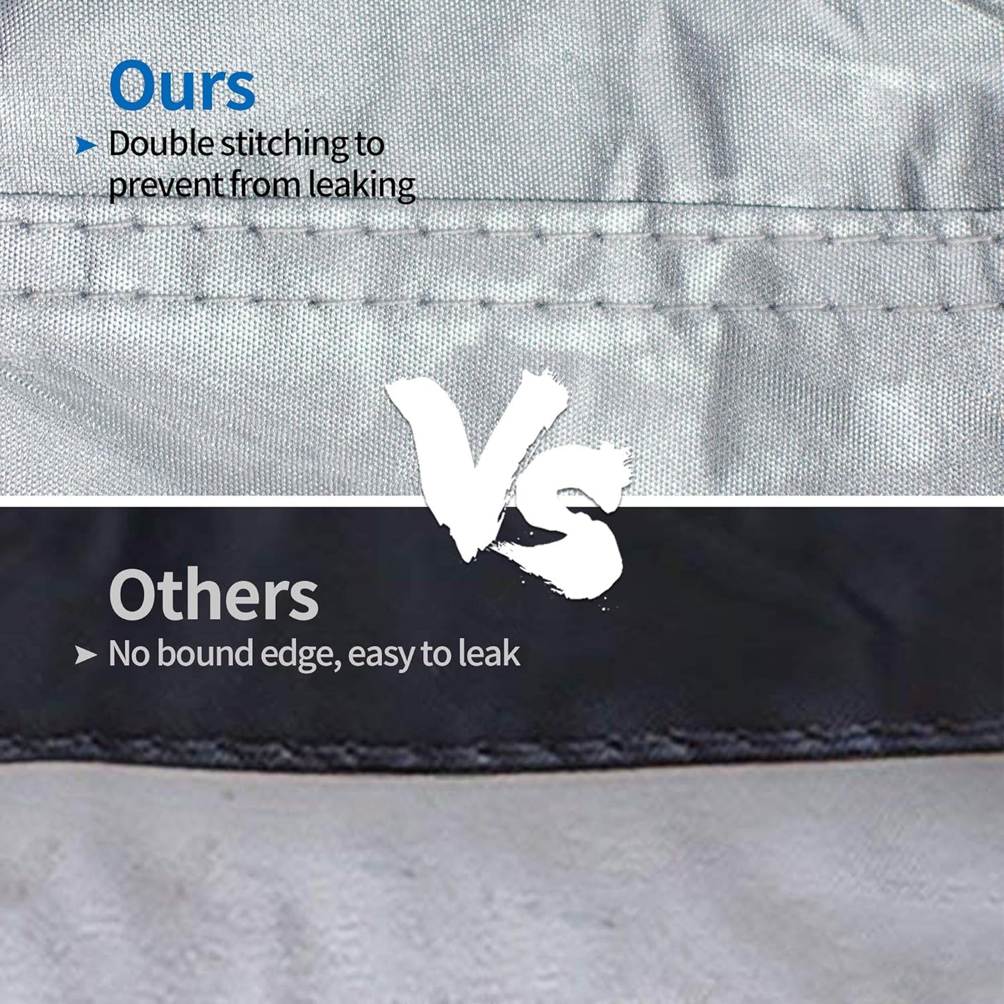 iCOVER Personal Watercraft Cover- Water Proof Heavy Duty Trailerable Jet Ski Covers for Seadoo Kawasaki Yamaha Wave Runner, Fits PWC Models Up to 125in Long