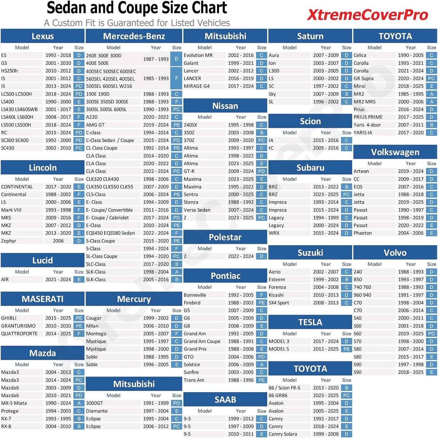 All Weather Waterproof car Cover Good for rain Snow uv Protection dust Small Coupe TT Z3 del Sol S2000 MX-5 Miata SLK Solstice MR2 MRS Black