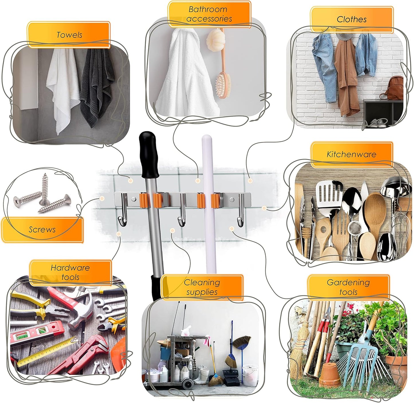 Heavy Duty Broom and Mop Holder Wall Mounted with 2 Rubber Grip Slots & 3 Utility Hooks – SUS304 Stainless Steel, Waterproof, Self Adhesive or Drill Mount, for Garage, Laundry, Kitchen & Closet Use