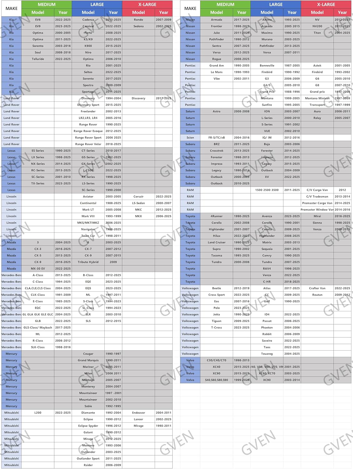 Gven Windshield Sun Shade, 2025 Car Sun Shade Windshield for Front Window Funny Automotive Interior Cover Sun Visor Protector Blocks UV Rays Foldable 240T Keep Your Vehicle Cool(Eyes-Grey, L)